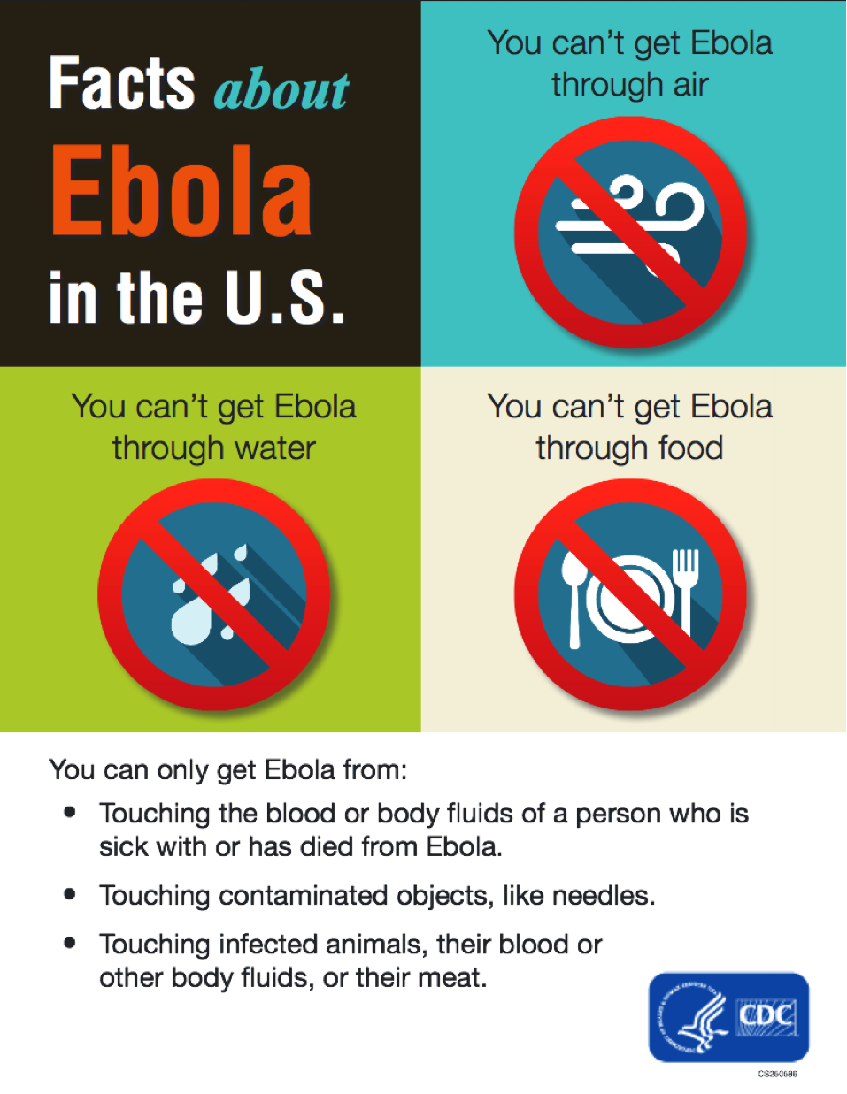 http://safety.louisiana.edu/sites/safety/files/ebola2.png
